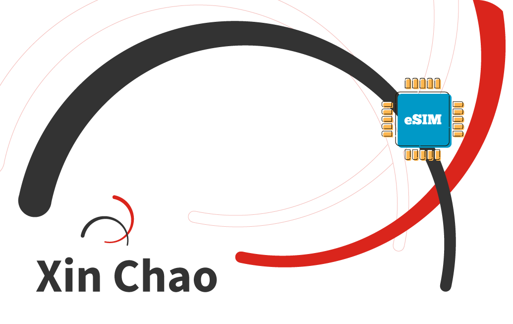 eSIM Airalo - Xin Chao - Vietnã - Dados