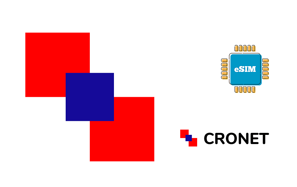 eSIM Airalo - Cronet - Croácia - Dados